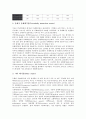 [미국 폐기물][폐기물 재활용기관(CWC)]미국의 폐기물 분류체계, 미국의 폐기물 관리, 미국의 폐기물 재활용기관(CWC), 미국의 폐기물 처리현황, 미국의 폐기물 제도(예치금제도), 미국의 폐기물 민자유치 사례 분석 5페이지