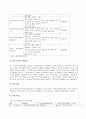 한부모가정 지원정책과 지원사업 및 한부모가정아동서비스의 문제점과 개선방향 2페이지