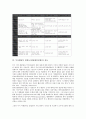 부시행정부 한반도정책(대북정책)의 배경, 영향, 부시행정부 한반도정책(대북정책)의 국제인식, 입장비교, 부시행정부 한반도정책(대북정책)의 검토, 남한정책결정, 부시행정부 한반도정책(대북정책)의 평가 분석 8페이지