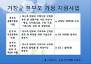 한부모가정아동의 문제와 외국의 한부모가정정책 동향.ppt 11페이지