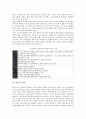 [비서, 비서 정의, 비서 특성, 비서 의의, 비서 자격조건, 비서 임금, 비서 직업전망]비서의 정의, 비서의 특성, 비서의 의의, 비서의 자격조건, 비서의 임금, 비서의 직업전망 분석(비서, 비서 정의, 비서 특성) 4페이지