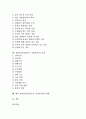 [상권분석]상권분석(상권조사, 입지분석)의 정의, 유형, 상권분석(상권조사, 입지분석)의 경쟁점조사, 업종선택, 상권분석(상권조사, 입지분석)의 점포입지선정, 기법, 향후 상권분석(상권조사, 입지분석)의 방향 2페이지