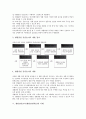 [생활장면교육(생활장면학습), 생활장면교육 개발단계]생활장면교육(생활장면학습)의 개념, 생활장면교육(생활장면학습)의 목표, 생활장면교육(생활장면학습)의 개발단계, 생활장면교육(생활장면학습)의 사례 분석 5페이지