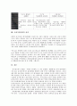 [쓰레기종량제, 지역화, 부과방식]쓰레기종량제의 의의, 쓰레기종량제의 형성, 쓰레기종량제의 추진과정, 쓰레기종량제의 주요내용, 쓰레기종량제의 지역화, 쓰레기종량제의 부과방식, 쓰레기종량제의 성과 분석 9페이지