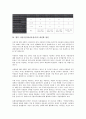 [아동권리]어린이권리(아동권리)의 정의, 의의, 어린이권리(아동권리)의 발달, 이론, 어린이권리(아동권리)의 협약조항, 국가인권위원회, 어린이권리(아동권리)의 보육이념, 향후 어린이권리(아동권리) 내실화 방안 10페이지
