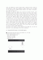 [외자유치, 외자유치(외국인투자유치), 민자유치, 인력유치, 관광산업유치, 태권도유치]외자유치(외국인투자유치, 외국인직접투자유치), 민자유치(민간투자유치), 인력유치, 관광산업유치, 태권도유치 분석 3페이지