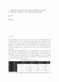 [요구, 요구 개념, 요구 발생, 요구 분석, 정보요구, 기업요구, 교육요구, 노동요구]요구의 개념, 요구의 발생, 요구의 분석, 정보요구, 기업요구, 교육요구, 노동요구 분석(요구, 기업요구, 교육요구, 노동요구) 2페이지