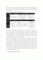 [요구, 요구 개념, 요구 발생, 요구 분석, 정보요구, 기업요구, 교육요구, 노동요구]요구의 개념, 요구의 발생, 요구의 분석, 정보요구, 기업요구, 교육요구, 노동요구 분석(요구, 기업요구, 교육요구, 노동요구) 10페이지