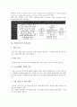 [운영리스크, 운영리스크 정의, 운영리스크 사건유형, 운영리스크 형태, 운영리스크 관리방법]운영리스크의 정의, 운영리스크의 사건유형, 운영리스크의 형태, 운영리스크의 관리방법 분석(운영리스크, 관리방법) 3페이지