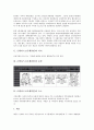 [은행위험]은행리스크(은행위험)의 의미, 유형, 은행리스크(은행위험)의 요소, 현황, 은행리스크(은행위험)의 RAROC(위험조정자본수익률), 은행리스크(은행위험)의 관리조직, 향후 은행리스크(은행위험)의 방안 분석 3페이지