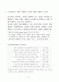 이땅에 태어난 죄_문신합법을 위한 재판 자료집 24페이지