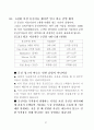 이땅에 태어난 죄_문신합법을 위한 재판 자료집 28페이지