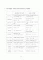 이땅에 태어난 죄_문신합법을 위한 재판 자료집 35페이지