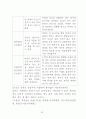 이땅에 태어난 죄_문신합법을 위한 재판 자료집 53페이지