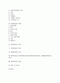 장애인권리의 유형, 장애인권리의 통합, 장애인권리의 규범, 장애인권리의 운동, 장애인권리의 교육, 장애인권리의 UN장애인권리선언(유엔장애인권리선언, 국제연합장애인권리선언), 장애인권리의 사례 분석 2페이지