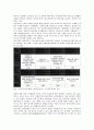 [정보통신기술인권, 정보통신기술인권 의의, 정보통신기술인권 실명제, 규제, 헌법재판소]정보통신기술인권의 의의, 정보통신기술인권의 실명제, 정보통신기술인권의 규제, 정보통신기술인권의 헌법재판소 분석 2페이지