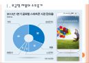 [스마트폰산업] 스마트폰 시장분석과 향후전망 PPT자료 3페이지