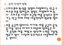 [스마트폰산업] 스마트폰 시장분석과 향후전망 PPT자료 18페이지