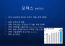 모텍스(MOTEX) 가격표시기 시장 세계 1위의 한국 중소기업.ppt 3페이지