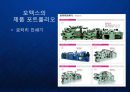 모텍스(MOTEX) 가격표시기 시장 세계 1위의 한국 중소기업.ppt 13페이지