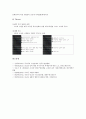 [중고품(중고제품)][시장규모][재활용][거래][판매전략]중고품(중고제품)의 시장규모, 중고품(중고제품)의 재활용, 중고품(중고제품)의 거래, 중고품(중고제품)의 판매전략 분석(중고품(중고제품), 시장규모, 거래) 8페이지