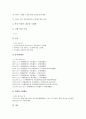 [청소년감시]청소년감시의 의의, 청소년감시의 역할, 청소년감시와 CYC(청소년정보지킴이, 청소년정보감시단), 청소년감시와 YP(청소년지킴이, 청소년감시단), 청소년감시와 NGO(시민단체, 비정부조직) 분석 12페이지