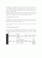 [LBS(위치기반서비스), 위치추적방식]LBS(위치기반서비스)의 정의, LBS(위치기반서비스)의 의의, LBS(위치기반서비스)의 내용, LBS(위치기반서비스)의 위치추적방식, LBS(위치기반서비스)의 사례 분석(기반서비스) 4페이지