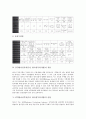 RT(방사선투과검사, 방사선투과시험) 원리, RT(방사선투과검사, 방사선투과시험) 분야, RT(방사선투과검사, 방사선투과시험) 적용, RT(방사선투과검사, 방사선투과시험) 산업, RT(방사선투과검사,방사선투과시험) RI 4페이지
