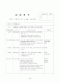보육현장실습(놀이방, 4주간 보육실습일지, 보육실습기관현황, 주간보육계획안, 보육실습일지, 실습생소감,  지도교사평가, 실습평가보고서) 55페이지