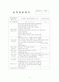 어린이집 4주간 보육실습일지- 보육실습기관현황, 보육실습일지, 실습생소감, 아동관찰, 실습평가보고서 2페이지