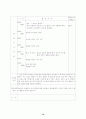 보육실습일지(어린이집, 4주간, 주간보육계획안, 보육실습일지, 실습생소감,  지도교사평가, 실습보고서) 19페이지