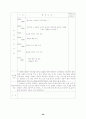 보육실습일지(어린이집, 4주간, 주간보육계획안, 보육실습일지, 실습생소감,  지도교사평가, 실습보고서) 28페이지