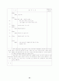 보육실습일지(어린이집, 4주간, 주간보육계획안, 보육실습일지, 실습생소감,  지도교사평가, 실습보고서) 30페이지
