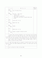 보육실습일지(어린이집, 4주간, 주간보육계획안, 보육실습일지, 실습생소감,  지도교사평가, 실습보고서) 41페이지