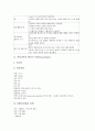 [케이스스터디][만성신부전]만성폐쇄성폐질환 케이스스터디(CaseStudy), 만성신부전 케이스스터디(CaseStudy), 제왕절개 케이스스터디(CaseStudy), 자연분만 케이스스터디, 자궁경관무력증 케이스스터디 분석 15페이지