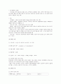 [케이스스터디][만성신부전]만성폐쇄성폐질환 케이스스터디(CaseStudy), 만성신부전 케이스스터디(CaseStudy), 제왕절개 케이스스터디(CaseStudy), 자연분만 케이스스터디, 자궁경관무력증 케이스스터디 분석 31페이지