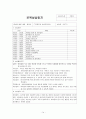 어린이집 보육실습일지(4주간일지, 보육실습일지, 실습활동상세기록) 14페이지
