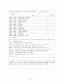 어린이집 보육실습일지(4주간일지, 보육실습일지, 실습활동상세기록) 18페이지