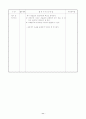 어린이집 4주간 보육실습일지(보육실습기관현황, 주간보육계획안, 보육실습일지) 11페이지