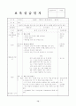 어린이집 4주간 보육실습일지(보육실습기관현황, 주간보육계획안, 보육실습일지) 15페이지