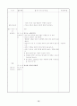 어린이집 4주간 보육실습일지(보육실습기관현황, 주간보육계획안, 보육실습일지) 18페이지
