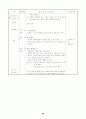 어린이집 4주간 보육실습일지(보육실습기관현황, 주간보육계획안, 보육실습일지) 20페이지