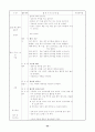 어린이집 4주간 보육실습일지(보육실습기관현황, 주간보육계획안, 보육실습일지) 22페이지