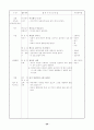 어린이집 4주간 보육실습일지(보육실습기관현황, 주간보육계획안, 보육실습일지) 29페이지
