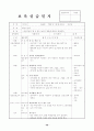 어린이집 4주간 보육실습일지(보육실습기관현황, 주간보육계획안, 보육실습일지) 30페이지