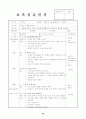 어린이집 4주간 보육실습일지(보육실습기관현황, 주간보육계획안, 보육실습일지) 42페이지