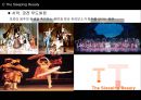 발레 (업적을 남긴 무용수와 작품을 중심으로).ppt 47페이지