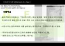 발레 (업적을 남긴 무용수와 작품을 중심으로).ppt 68페이지