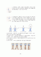 발레, 사조별로 본 발레의 역사, 발레 발전사, 발레사에 업적을 남긴 주요인물, 시대별 주요작품, 발레용어 27페이지