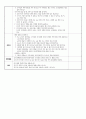 이야기 나누기 - 친구가 하는 말(생활주제:유치원과 친구) 2페이지